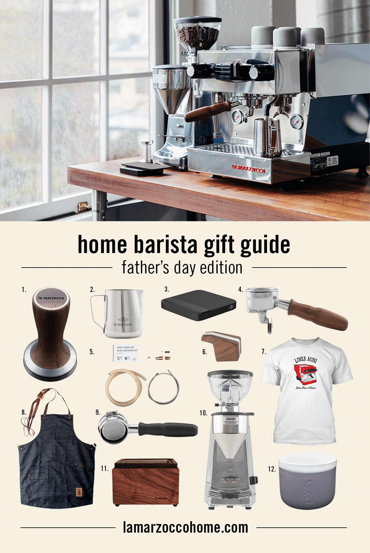 Gift Guide Fathers Day