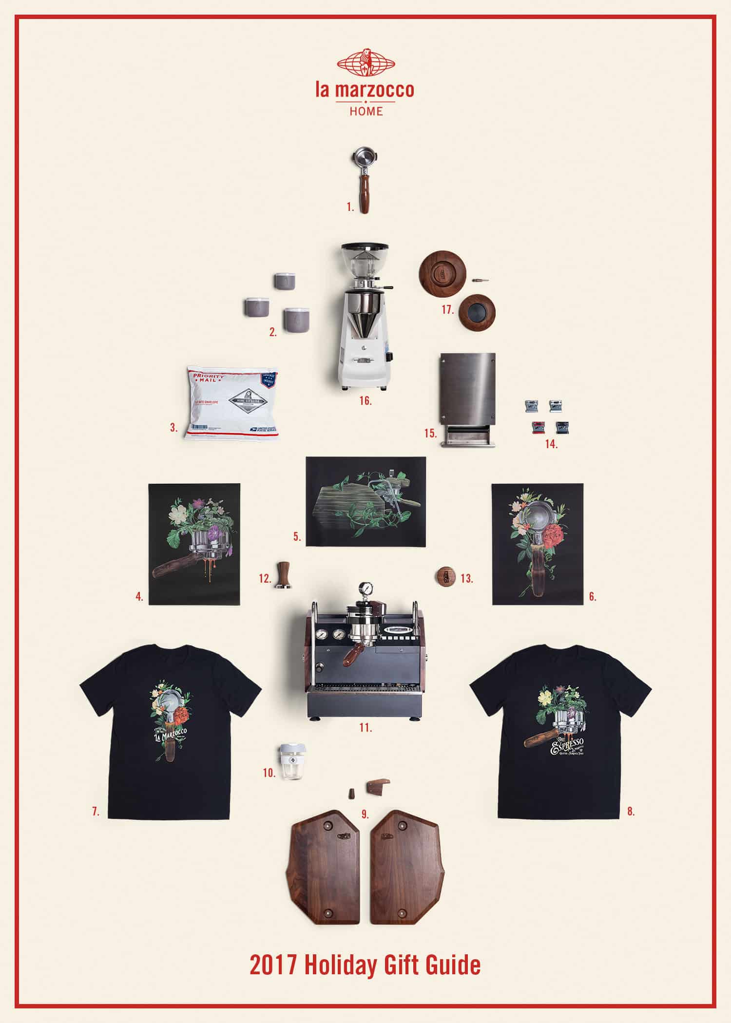 The 2017 Home Barista Gift Guide - La Marzocco Home