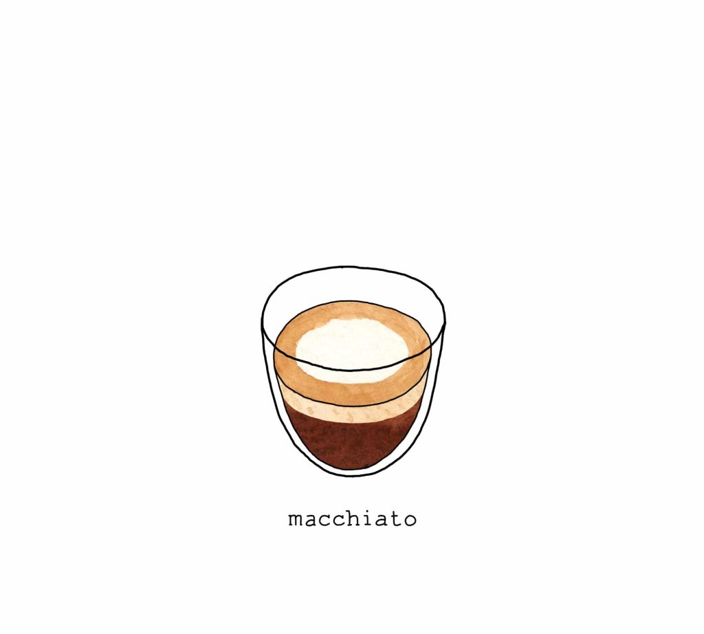 https://home.lamarzoccousa.com/wp-content/uploads/2020/10/johannaKindvall-macchiato-LOWRES-1024x922.jpg